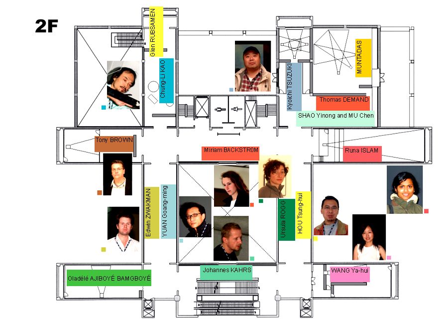 sitemap